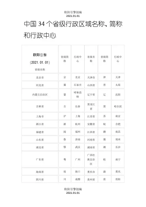 中国34个省级行政区域名称、简称和行政中心之欧阳引擎创编