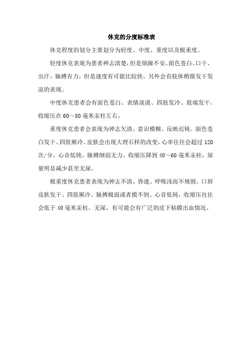 休克的分度标准表