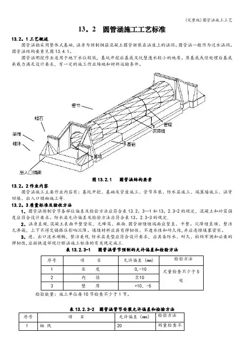 (完整版)圆管涵施工工艺