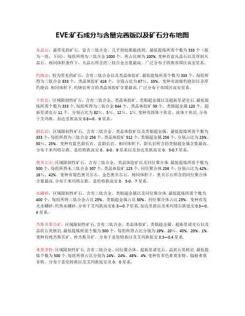 EVE矿石分布地图