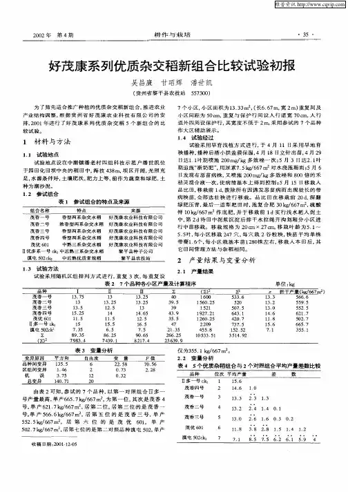 好茂康系列优质杂交稻新组合比较试验初报
