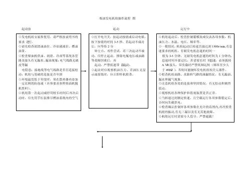 发电机组操作流程图