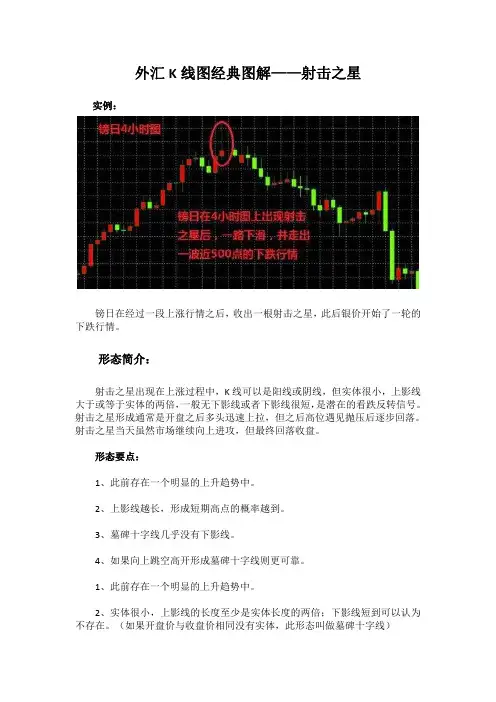 外汇K线图经典图解——射击之星