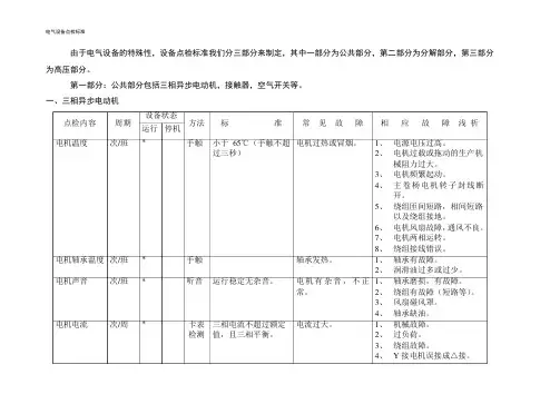 电气设备点检标准