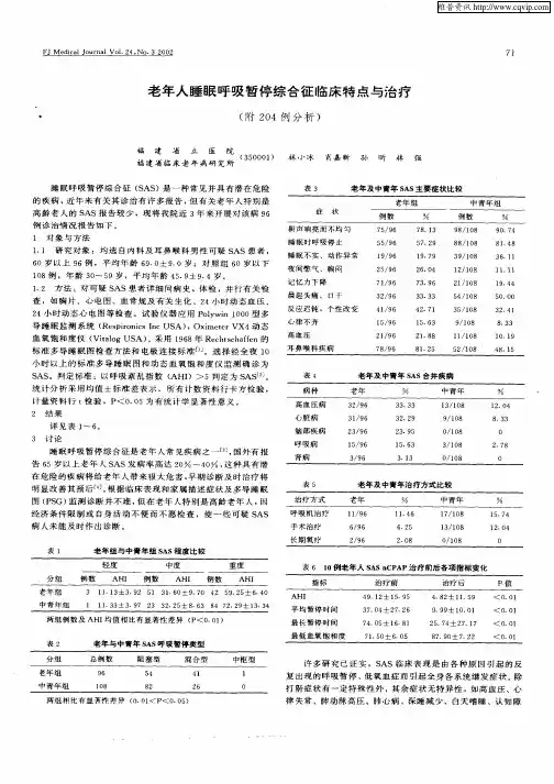 老年人睡眠呼吸暂停综合征临床特点与治疗(附204例分析)