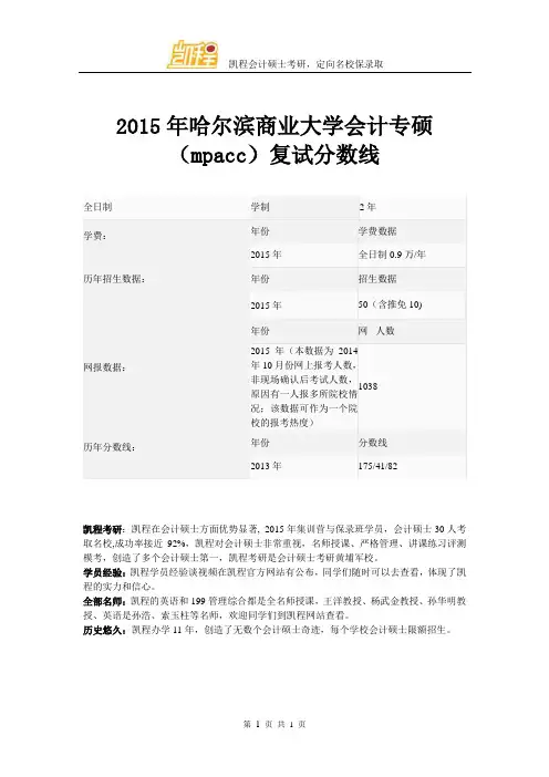 2015年哈尔滨商业大学会计专硕(mpacc)复试分数线