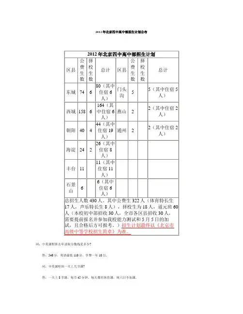 四中2012招生