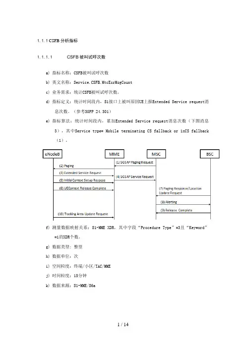 中国移动CSFB分析指标