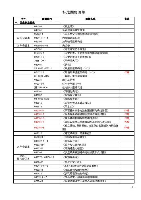 标准图集清单—2012-5-3