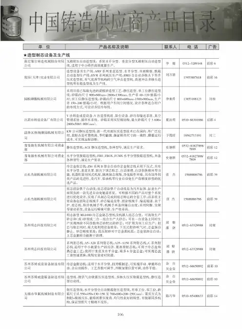 中国铸造供应商产品目录