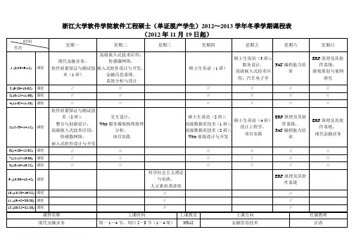 浙江大学软件学院软件工程硕士(单证脱产学生)2012～2013学年冬季学期课程表