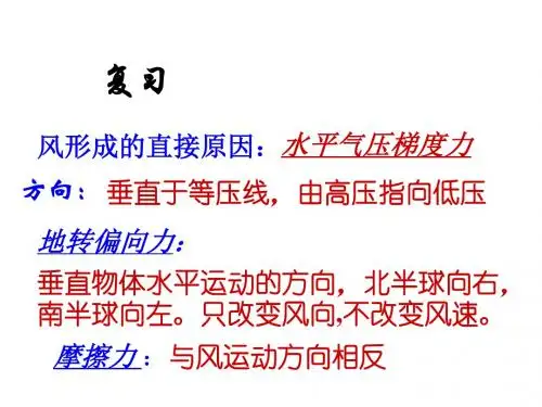 2019年人教版高中地理必修一22《气压带和风带》优质课件共37张PPT语文