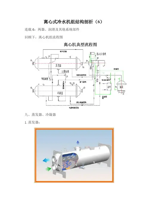 离心式冷水机组结构剖析-6