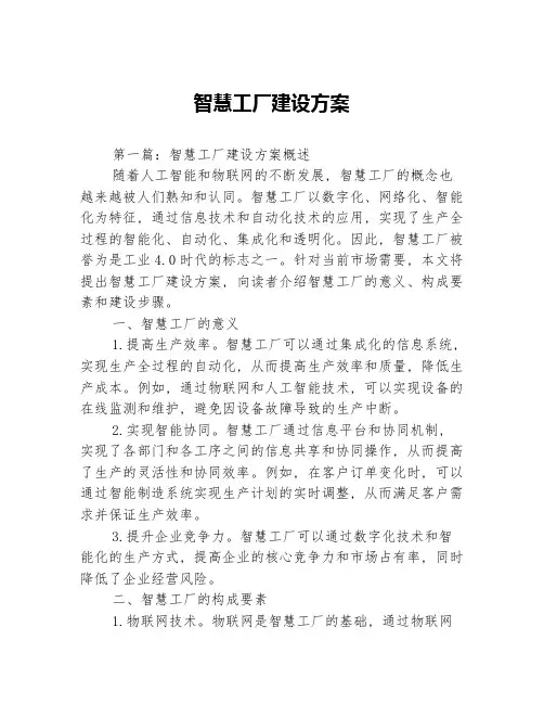 智慧工厂建设方案