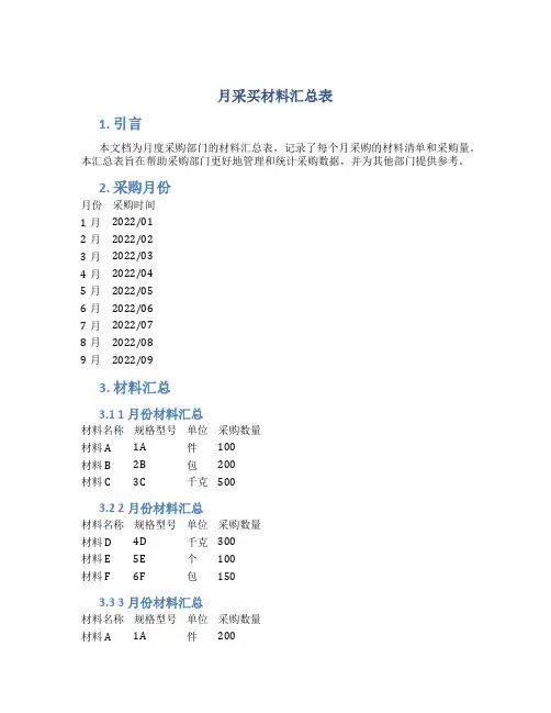月采买材料汇总表