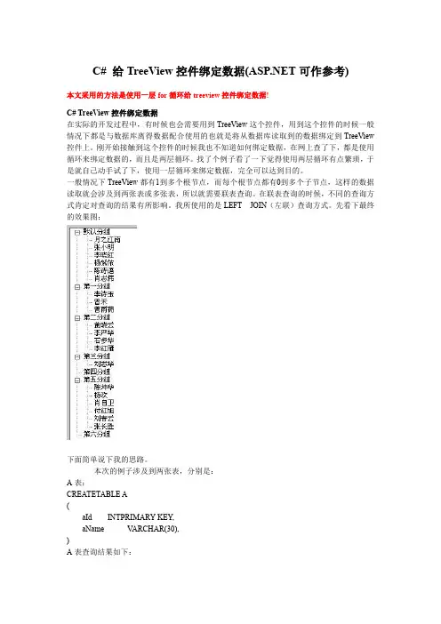 1C# 给TREEVIEW控件绑定数据(ASP可作参考)