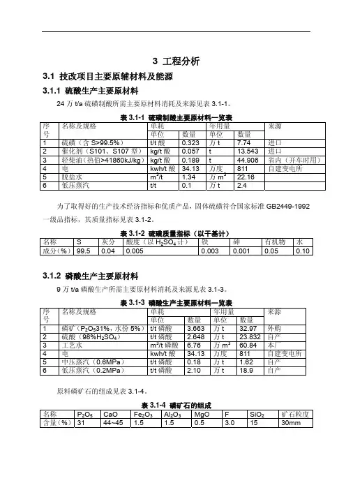 关于磷酸一铵和磷酸二铵分析和清洁生产培训(PPT 54页)