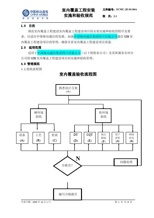 室内覆盖工程安装实施细则和验收规范