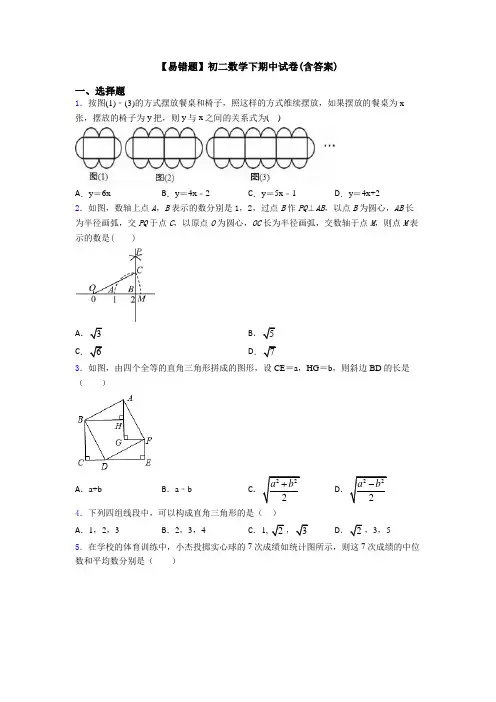 【易错题】初二数学下期中试卷(含答案)