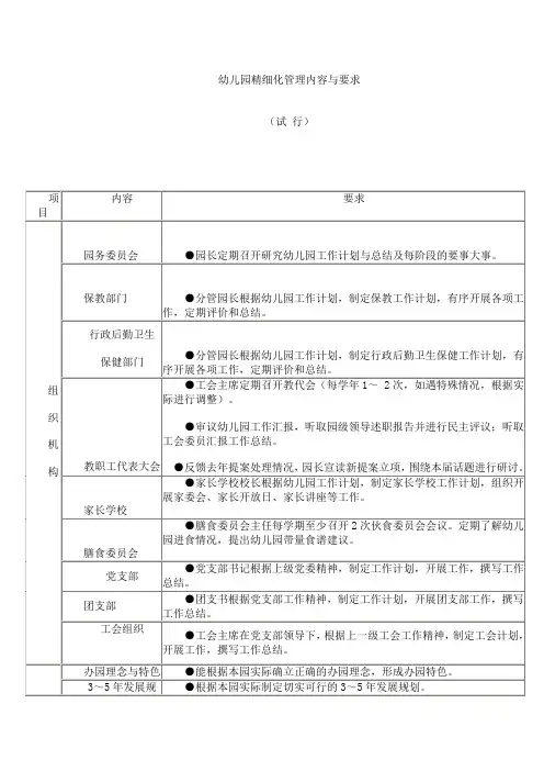 幼儿园精细化管理内容与要求