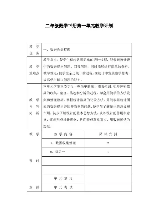 最新人教部编版二年级下册数学第一单元教案