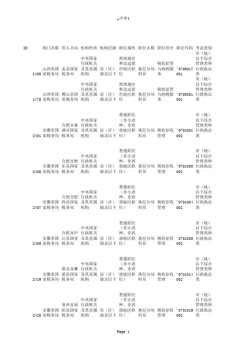 中央国家公务员职位表