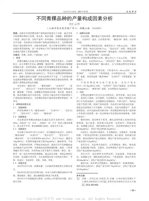 不同青稞品种的产量构成因素分析