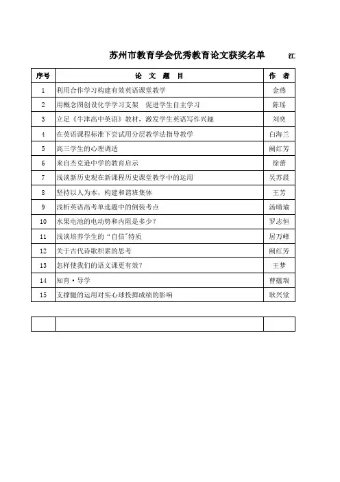 苏州市教育学会优秀教育论文获奖名单