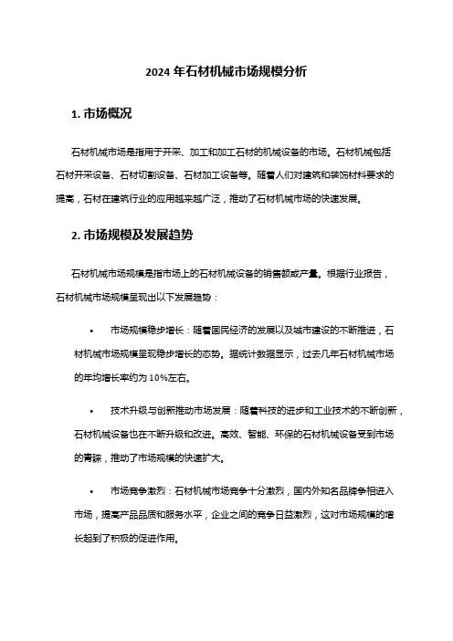 2024年石材机械市场规模分析