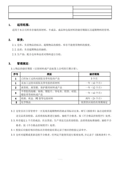 库存物料存储期限管理规定