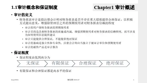 注册会计师考试 审计学各章节常考知识点汇总,原创学习笔记