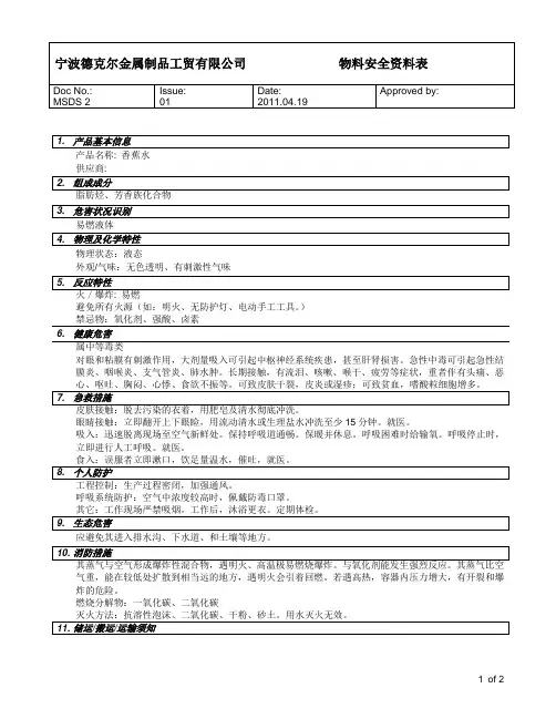 MSDS5--香蕉水