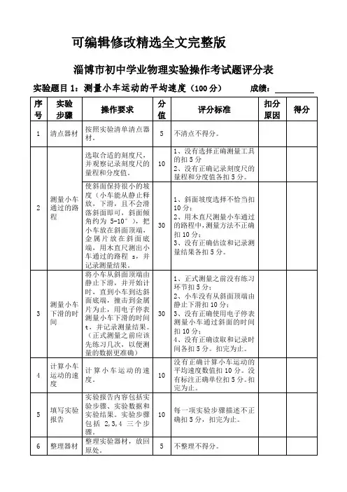 淄博市初中学业物理实验操作考试题评分表精选全文完整版