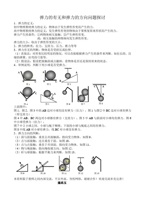 弹力的有无和弹力的方向及大小问题探讨