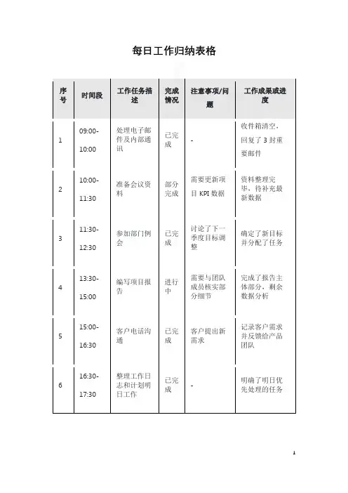 每日工作归纳表格