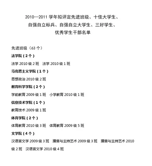 2010&mdash;2011学年拟评定先进班级、十佳大学生、