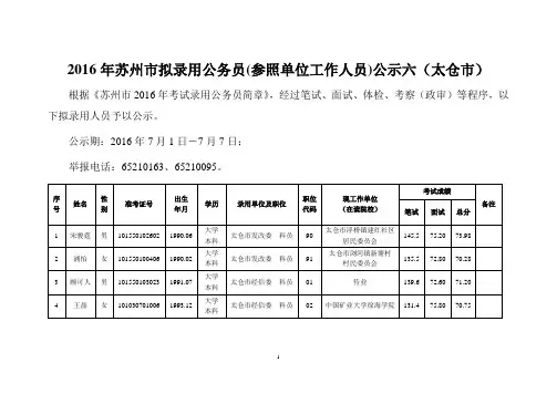 2016年苏州市拟录用公务员(参照单位工作人员)公示六(太