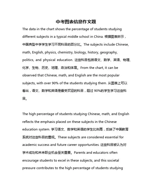中考图表信息作文题