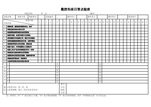 数控车床日常点检表