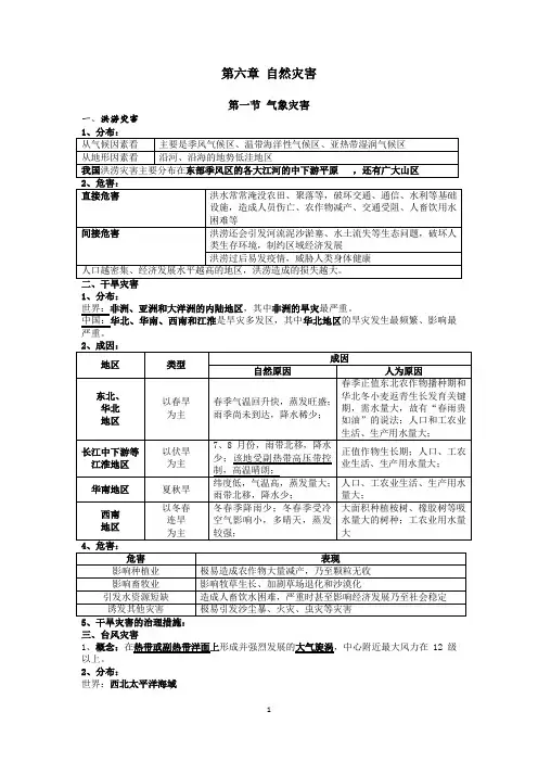 第六章+知识点总结+2024-2025学年高一地理人教版(2019)必修第一册
