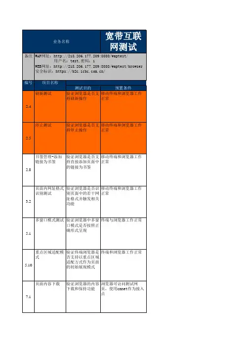 中国移动TD宽带互联网终端测试_宽带互联网1.5_培训材料