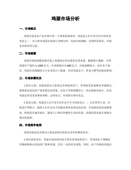 鸡蛋市场分析