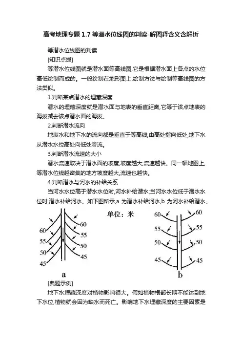 高考地理专题1.7等潜水位线图的判读-解图释含义含解析