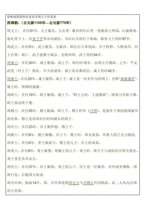 春秋战国诸侯世系表及周天子世系表
