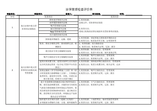 环保管理检查评价表