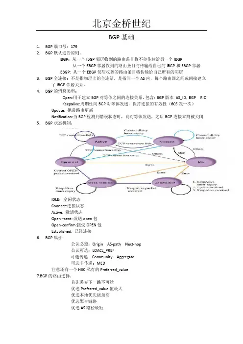 BGP基础