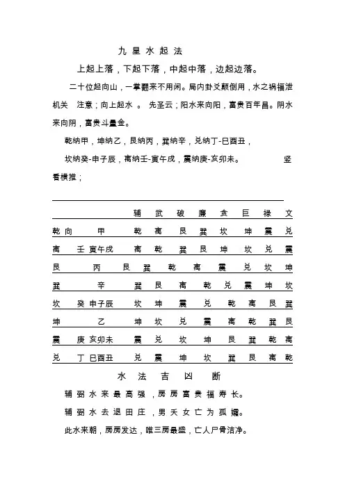 九星水起法