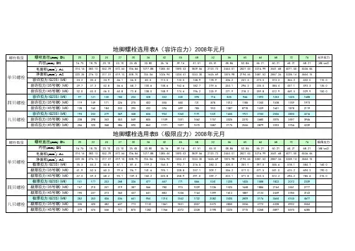 地脚螺栓选用表1