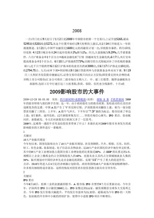 2007-2011股市事件