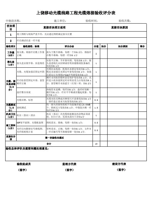 8、光缆熔接验收记录及评分表